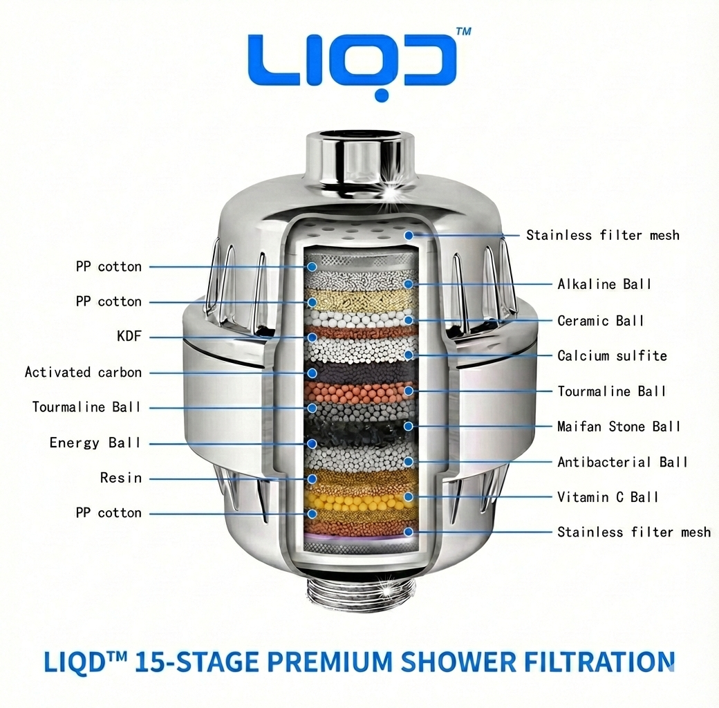 LIQD- 15C Water Softener for Tap and Shower With Additional Cartridge