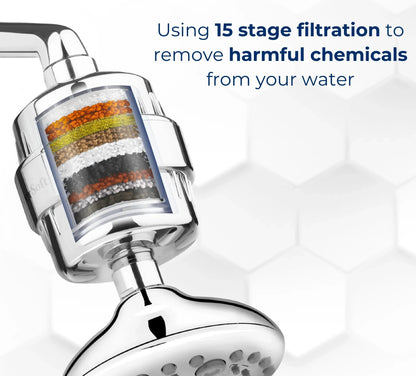 LIQD- 15C Water Softener for Tap and Shower With Additional Cartridge